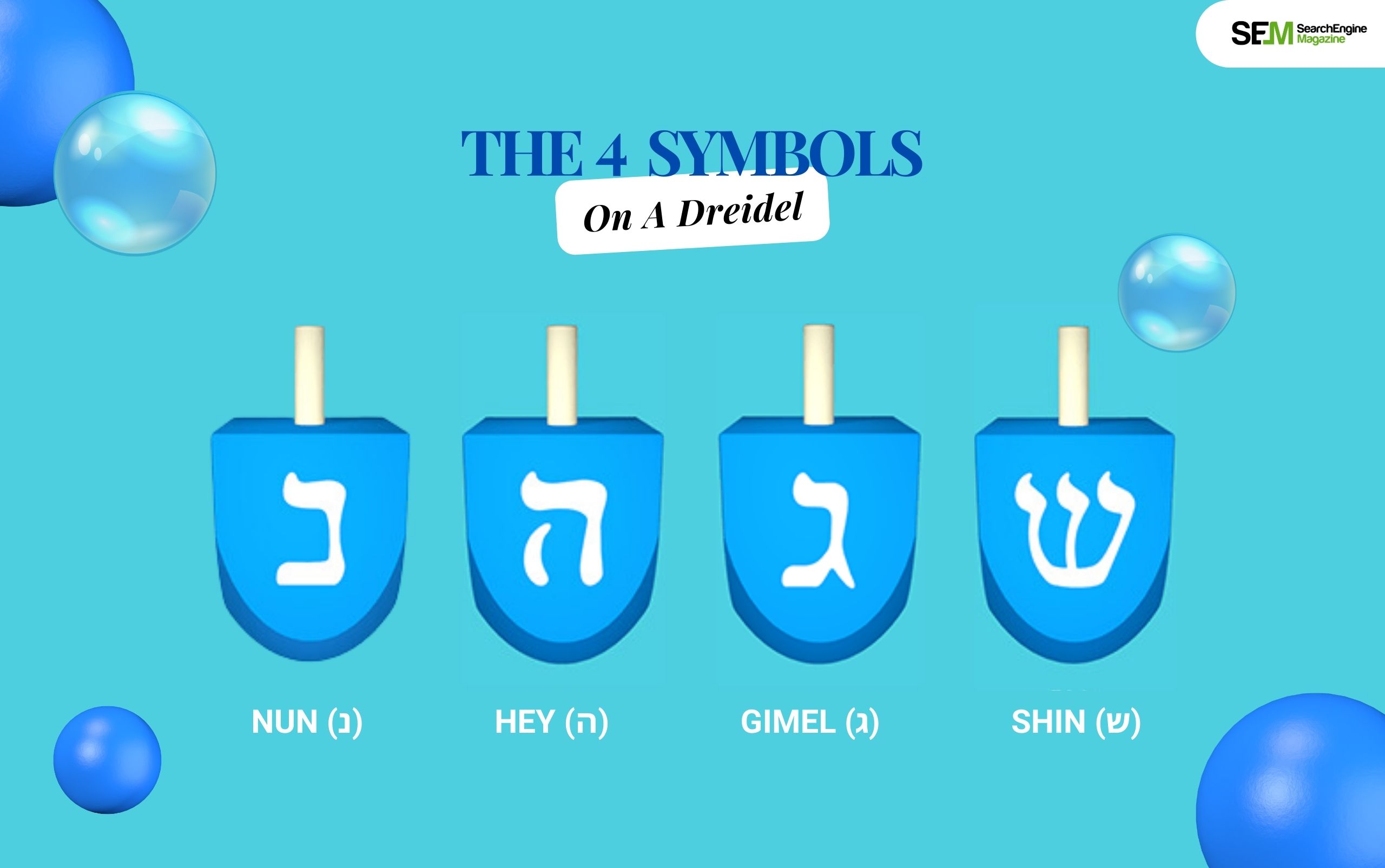 The 4 Symbols On A Dreidel