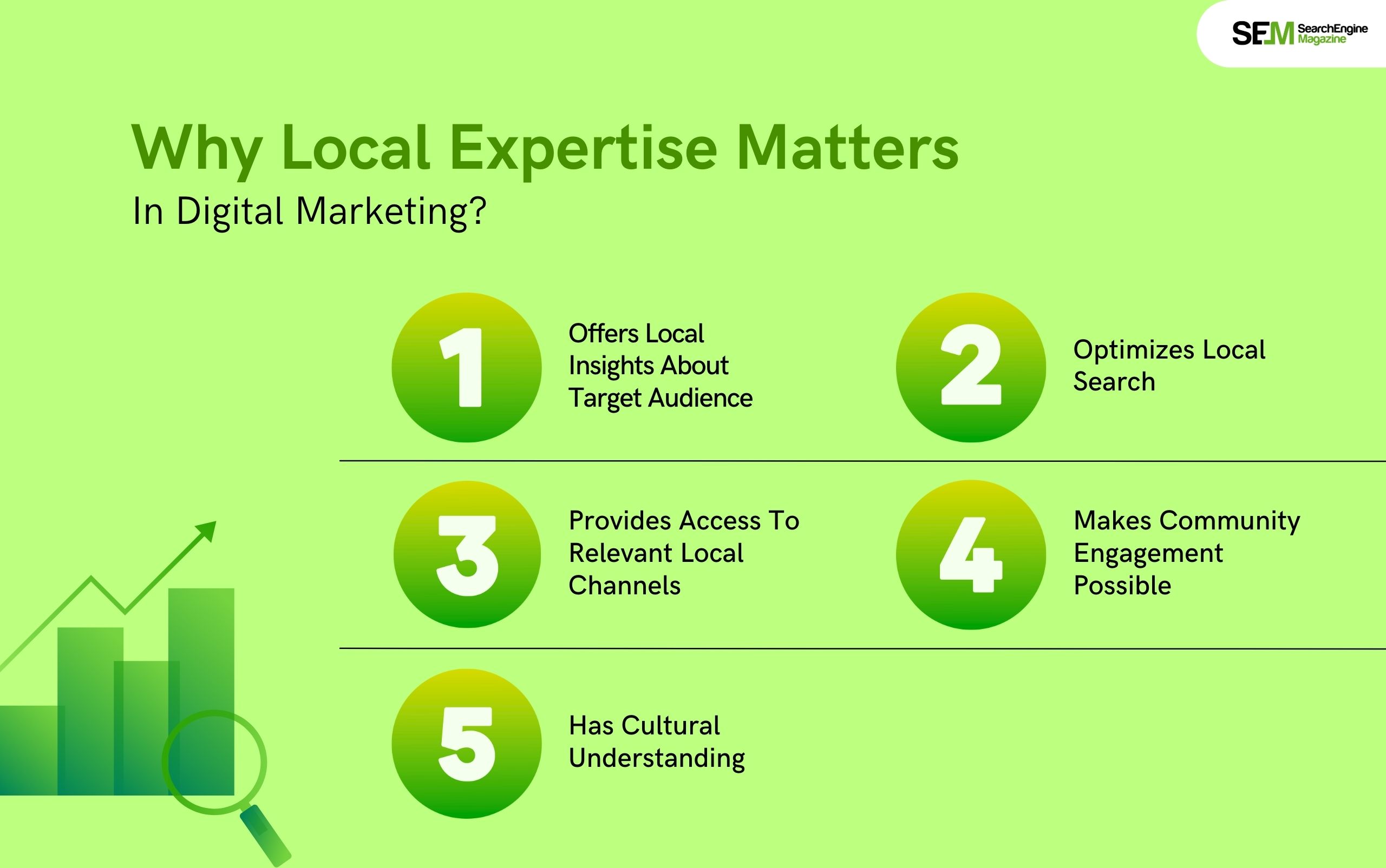 Why Local Expertise Matters In Digital Marketing