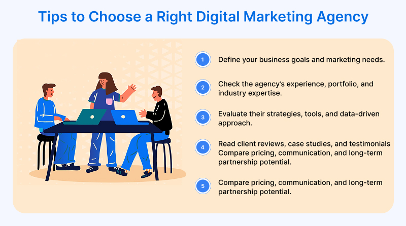 How to Choose a Digital Marketing Agency