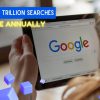 5 Trillion Searches On Google Annually